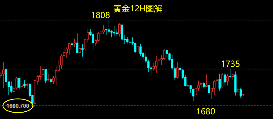 黄金.png