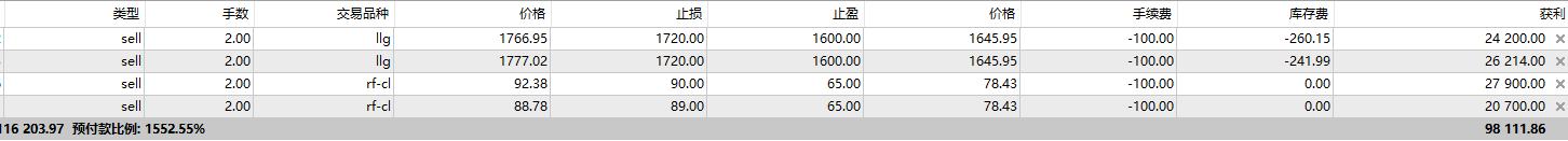 9.26盈利.png