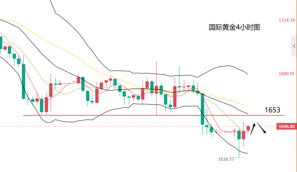 9.26黄金.png