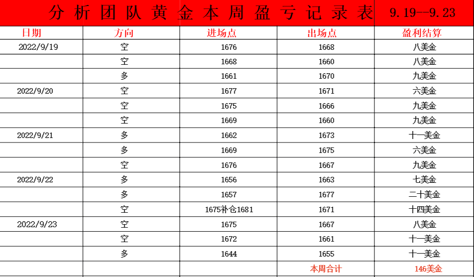 QQ图片20220927152704.png