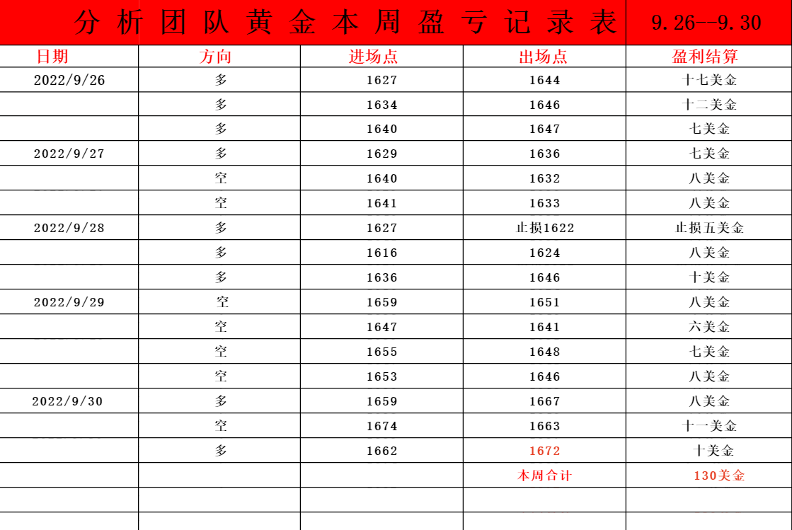 QQ图片20221001155000.png