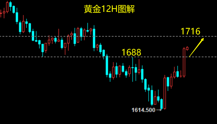 黄金.png