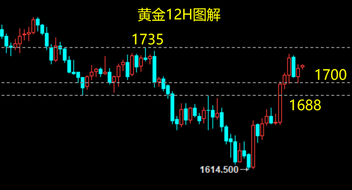 黄金.png