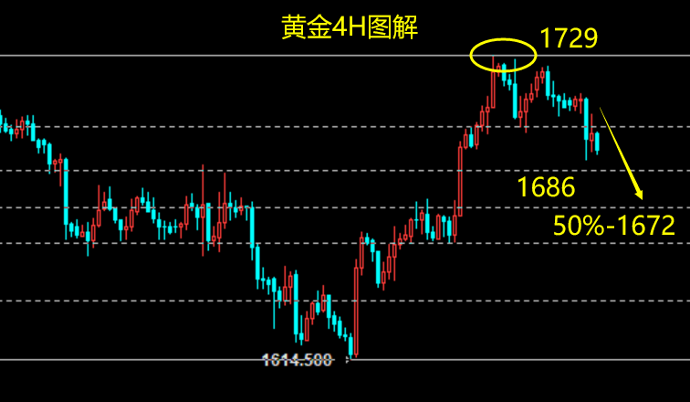 黄金.png