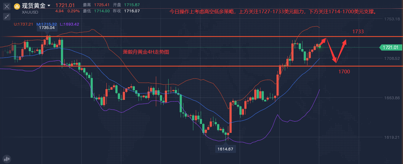 QQ截图20221006161534.png