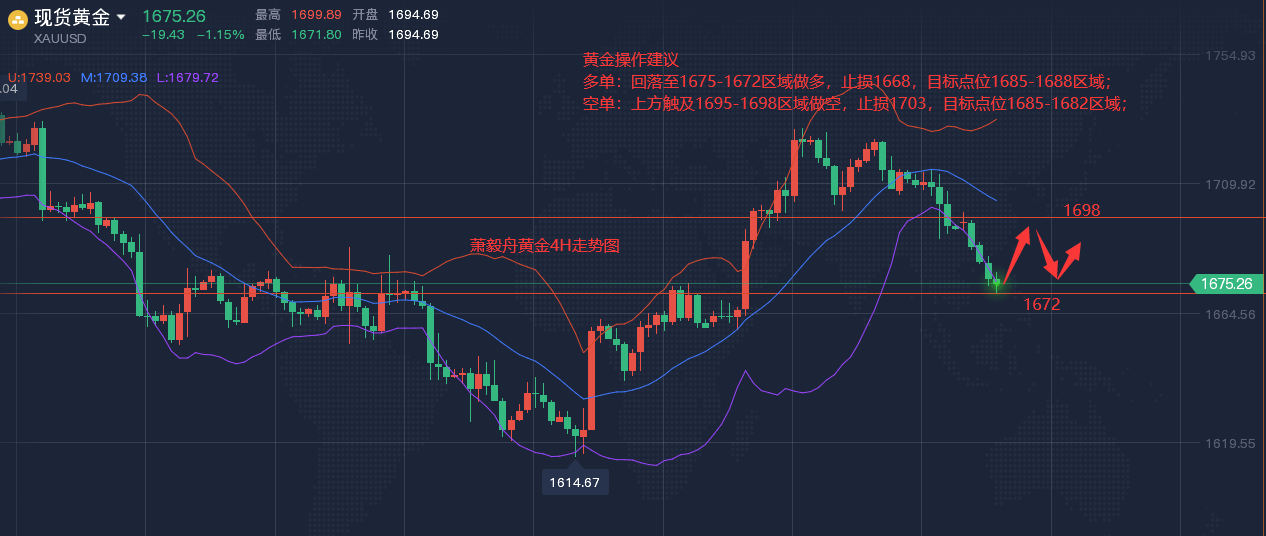 QQ截图20221010214839.png