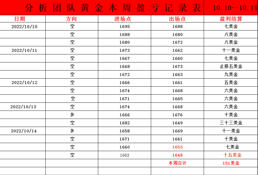 QQ图片20221015152123.png