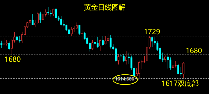 黄金.png