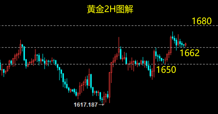 黄金.png