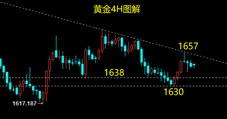 黄金.png