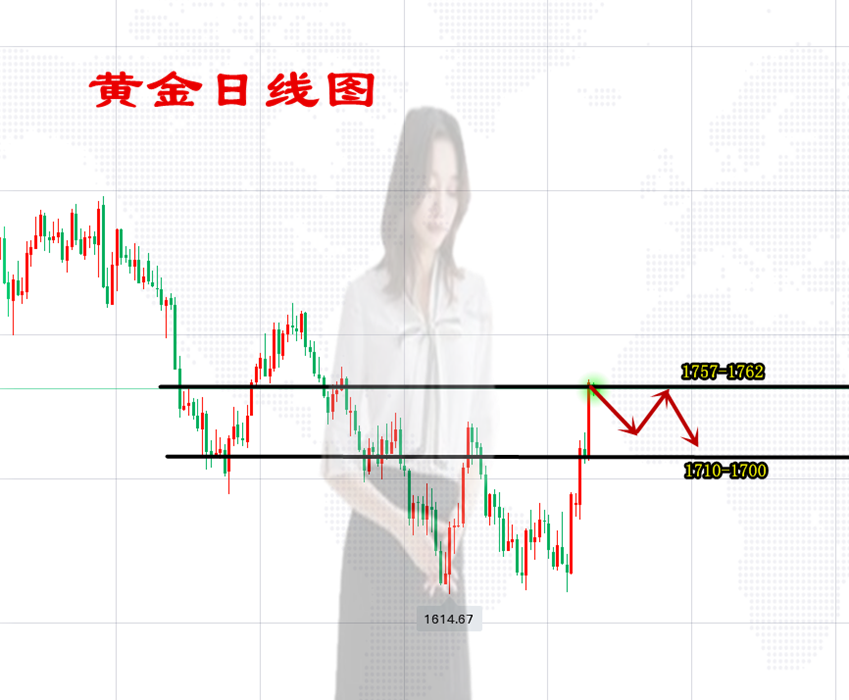 日线.png