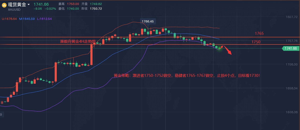 QQ截图20221121165738.png