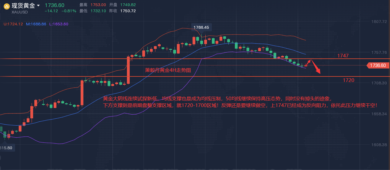 QQ截图20221122063814.png