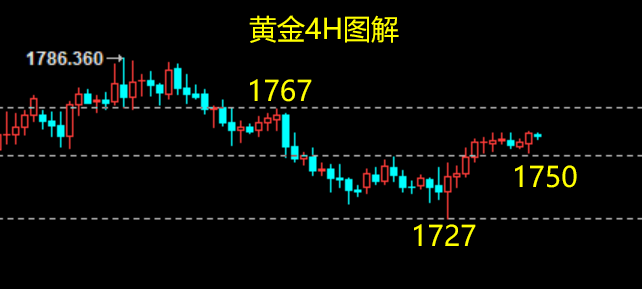 黄金.png