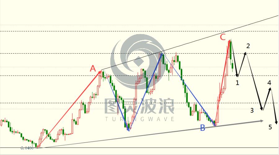微信图片_20221207152958.jpg