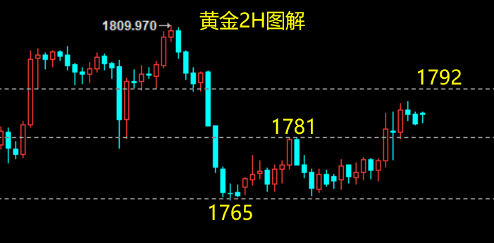 黄金.png