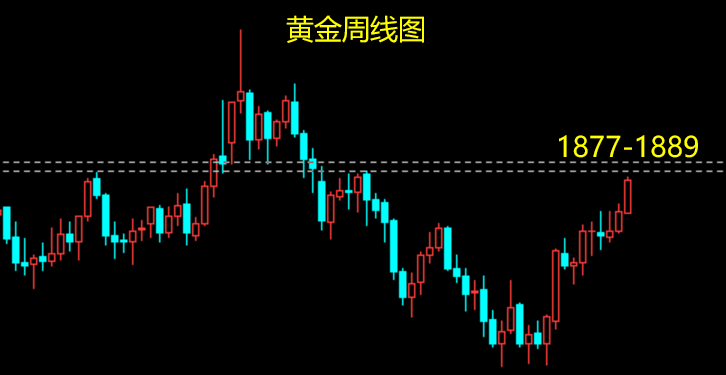 黄金.png