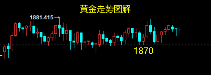 黄金.png