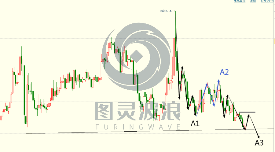 图片 3.png