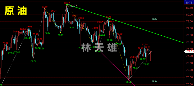 原油1.png