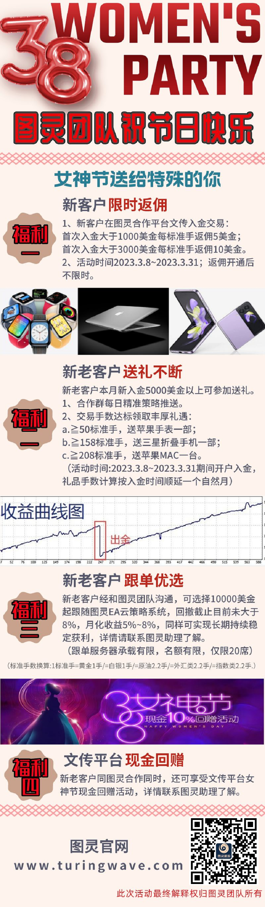 婦女節如何選擇禮物個性美化圖文長圖海報.png
