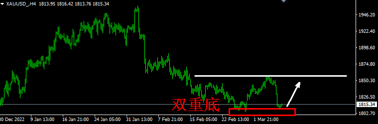 0a3059216d4e16c3b27cc6f967481b71_1678275412851887.png