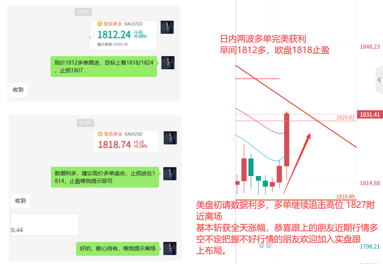 黄金1.png