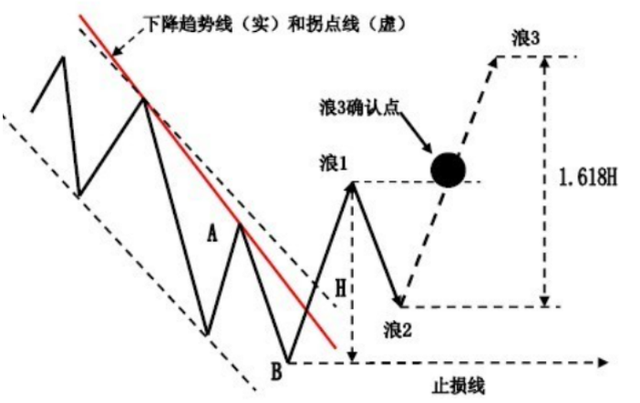 5364e948dcd2b9ae860e1012bfb92925_1679296119973092.png