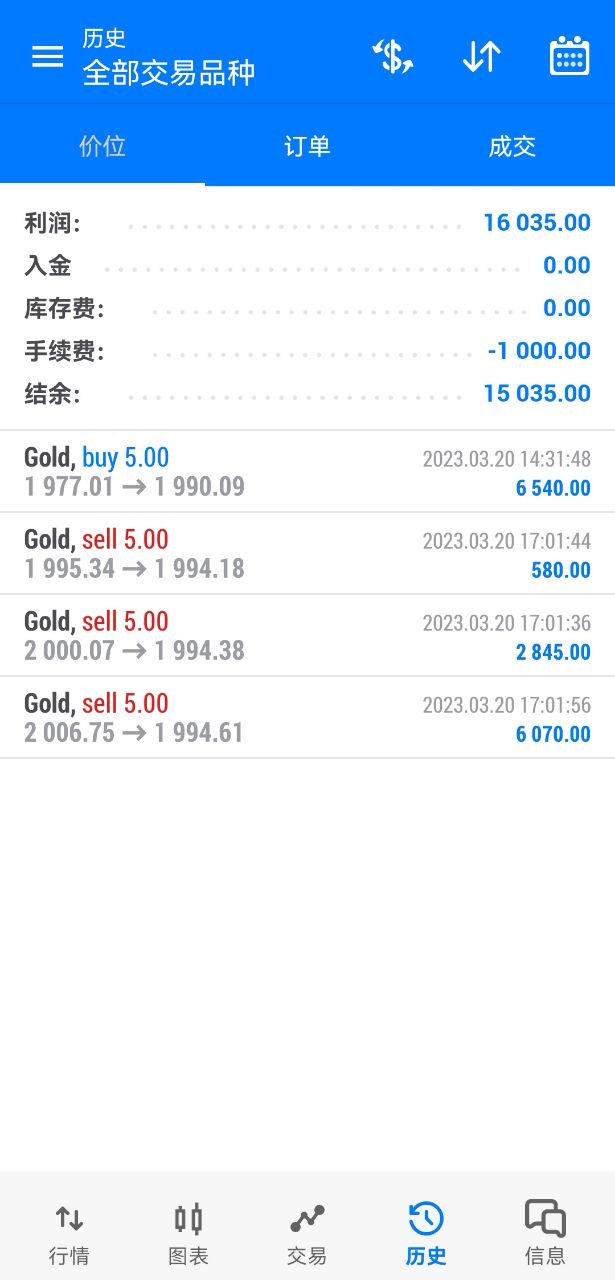 获利图.jpg