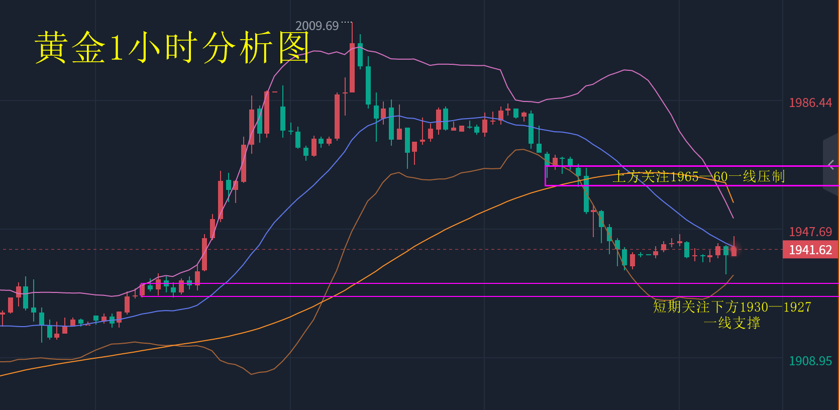 黄金.png
