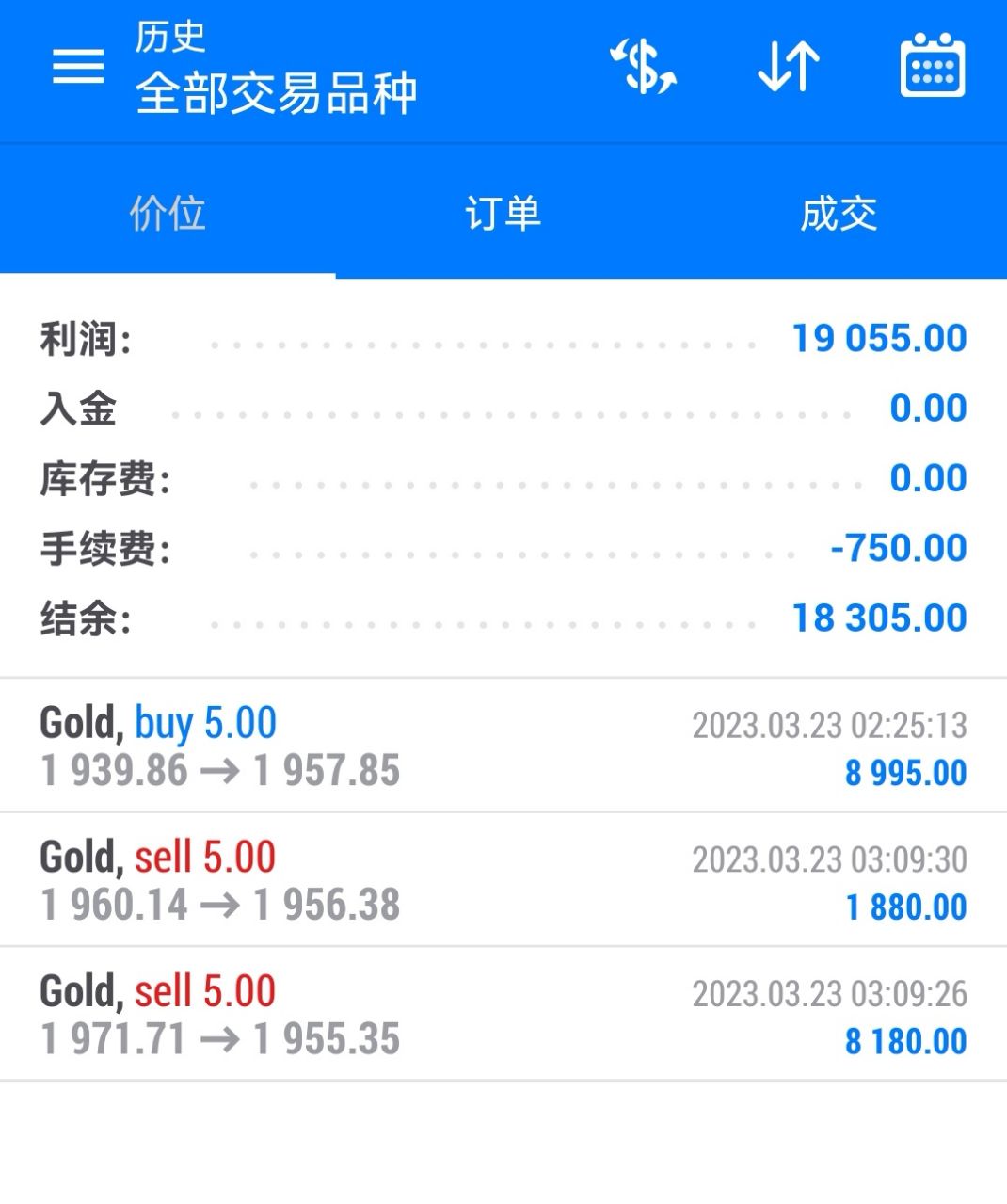获利3.jpg