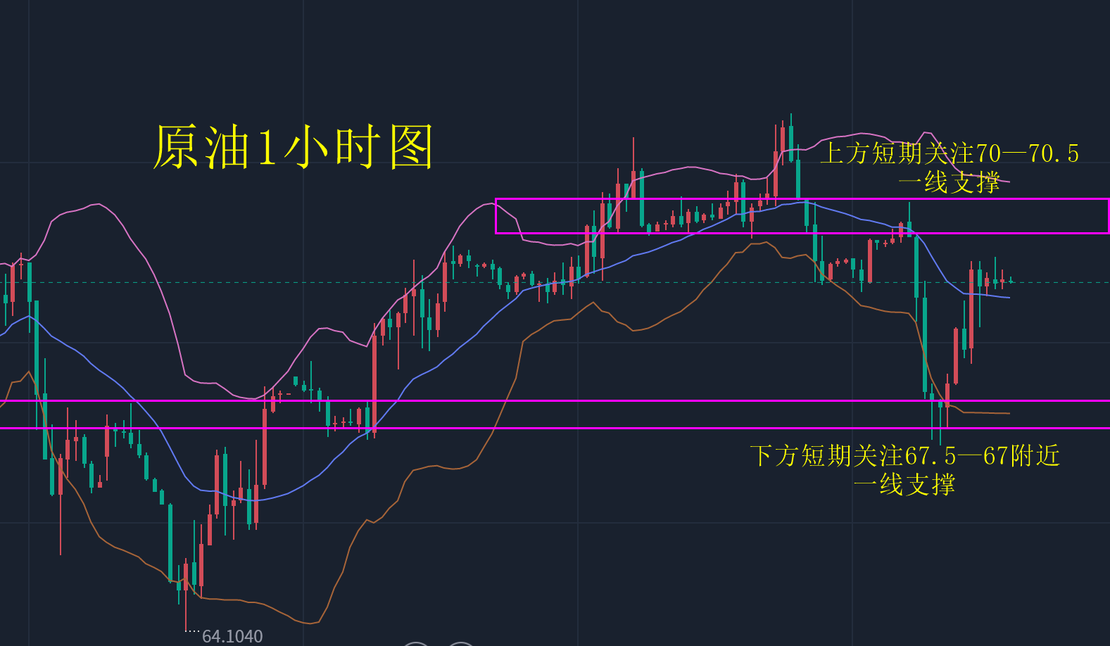 原油222.png