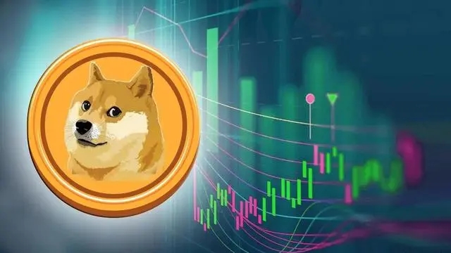 比特币狂飙？可能大幅升值的加密货币有哪些？ - 小轻秀场