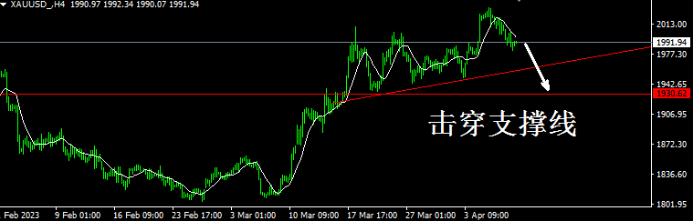 QQ图片20230308114038.png