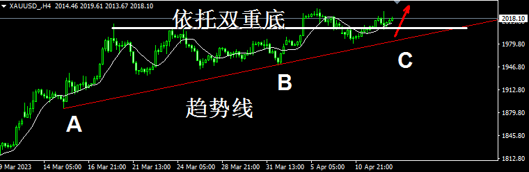 QQ图片20230308114038.png