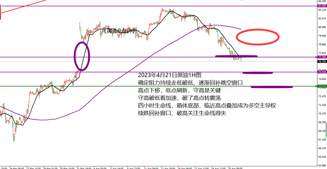 4..21原油晚.png