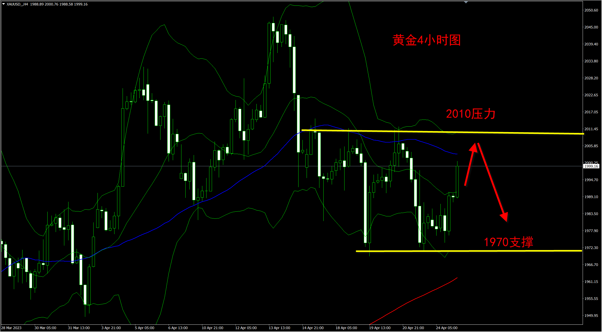 QQ图片20230308114038.png