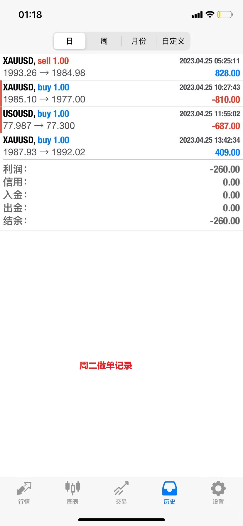 周二2.png