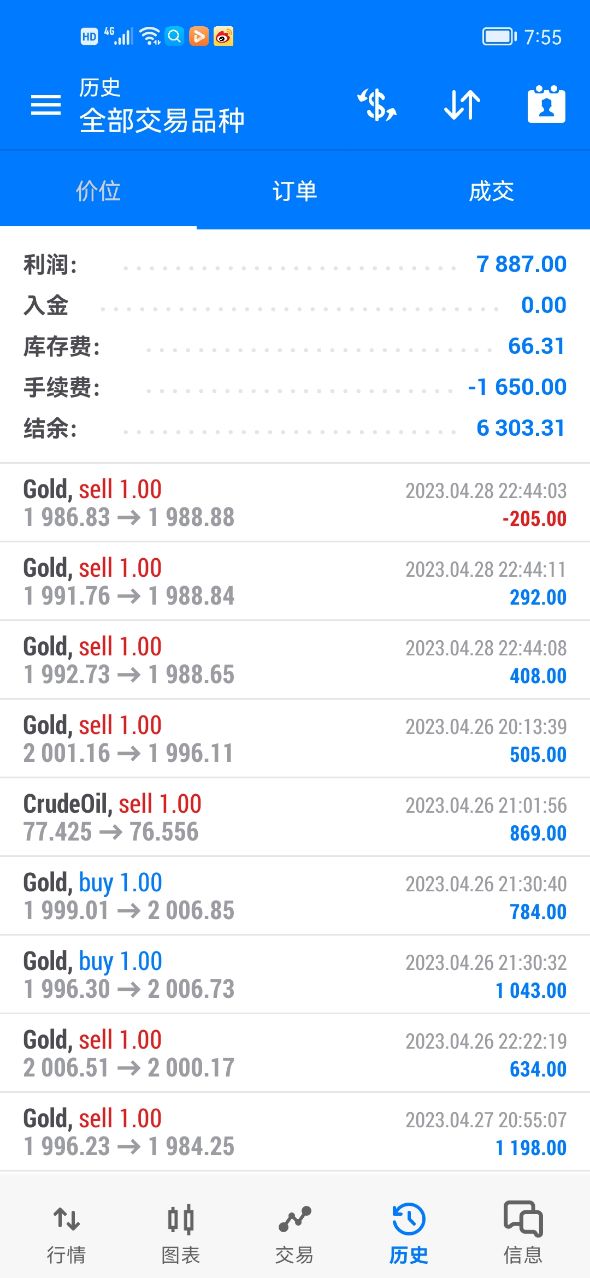 获利图.jpg