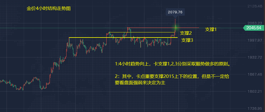 5.4黄金3.png