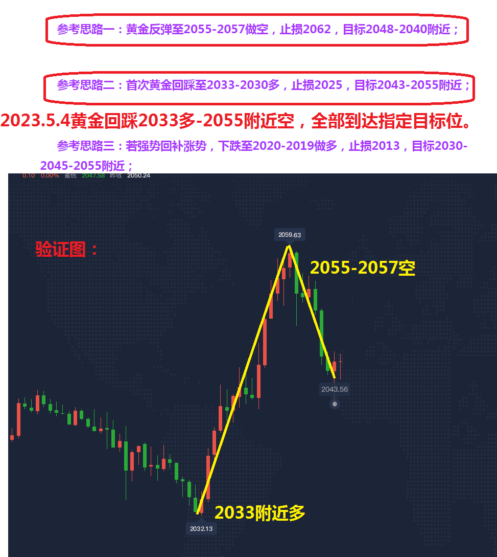 黄金.png