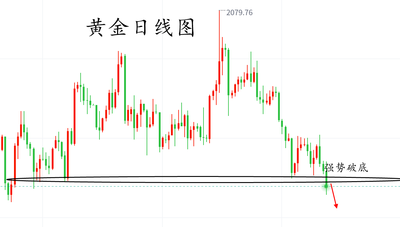 黄金77887877.png