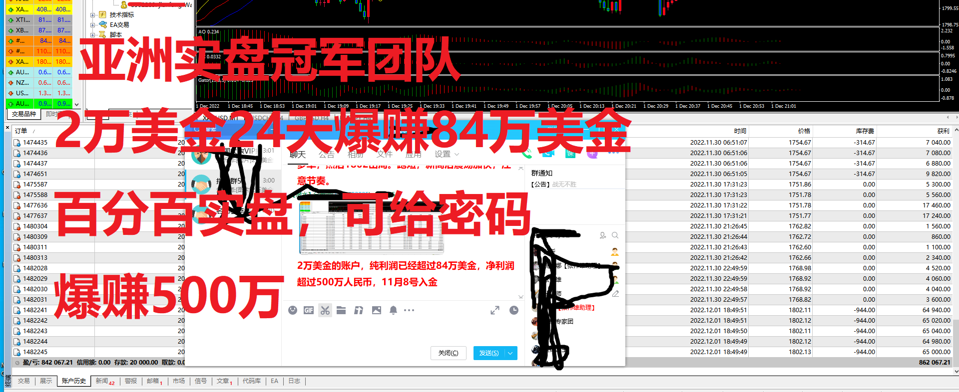 实盘2万美金活力84万美金1.jpg