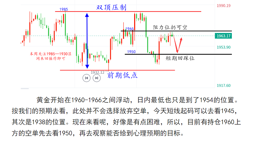 黄金5454.png