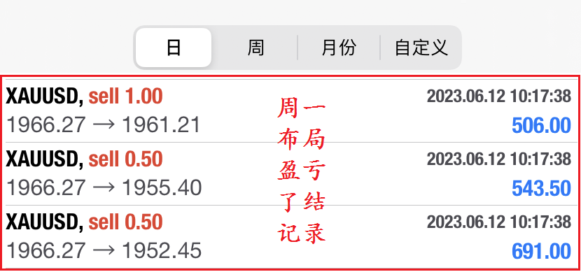 本周盈利图.png
