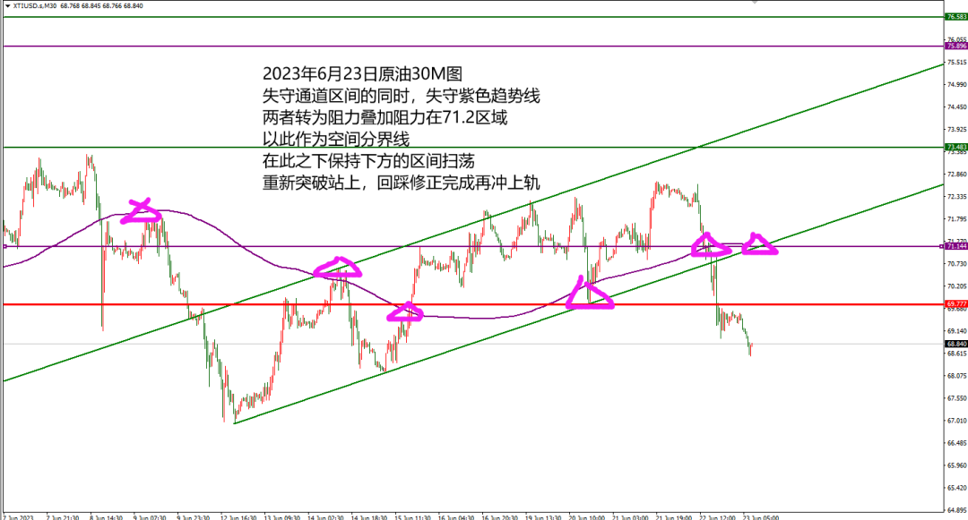 6.23yuan=晚.png