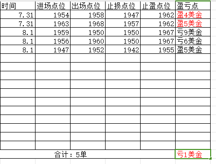 QQ截图20230802115740.png