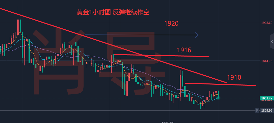 黄金.png