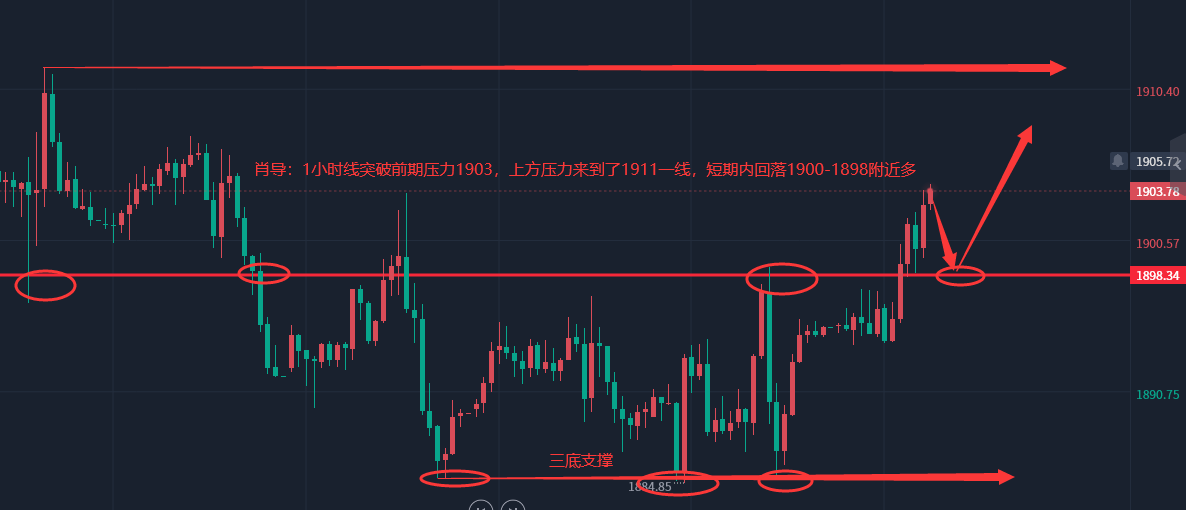 黄金.png