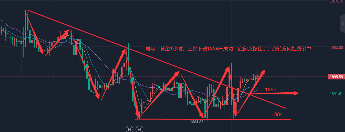 黄金.png